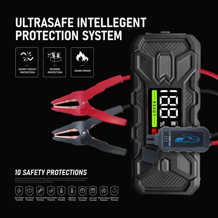 Green Keeper - 3000A Portable Jump Starter - Master GK-J1204